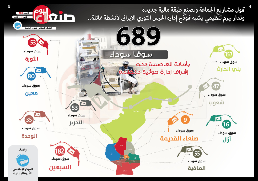689 سوقاً سوداء بأمانة العاصمة فقط بإشراف إدارة حوثية منظمة 689 سوقاً سوداء بأمانة العاصمة فقط بإشراف إدارة حوثية منظمة