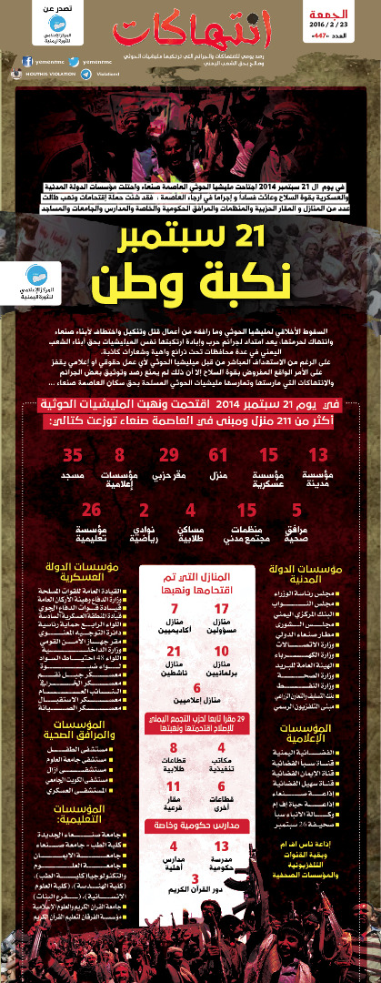 21 سبتمبر.. نكبة وطن 21 سبتمبر.. نكبة وطن