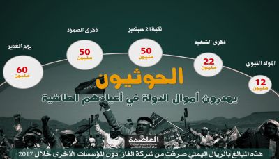 الحوثيون يهدرون أموال الدولة في أعيادهم الطائفية