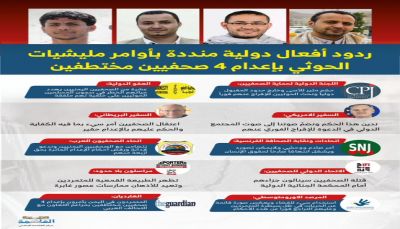 ردود أفعال دولية منددة بأوامر مليشيا الحوثي بإعدام 4 صحفيين مختطفين.