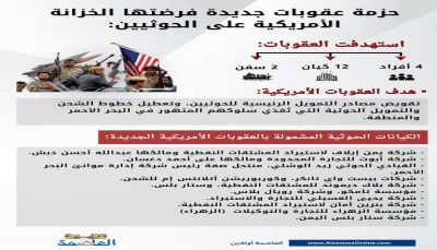 عقوبات غير مسبوقة تفرضها واشنطن على الحوثيين