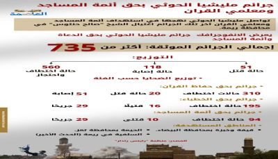 جرائم مليشيا الحوثي الانقلابية بحق الدعاة وأئمة المساجد (انفوجرافك)