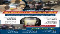 الحوثيون يسرقون الطعام من أفواه الجائعين الحوثيون يسرقون الطعام من أفواه الجائعين