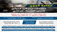 جنايات انقلاب ميليشيا الحوثي على الشعب جنايات انقلاب ميليشيا الحوثي على الشعب