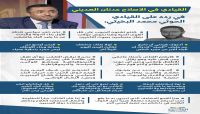 قيادي إصلاحي يرد على قيادي حوثي.. ماذا قال؟! قيادي إصلاحي يرد على قيادي حوثي.. ماذا قال؟!