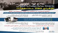 ماصحة رواية الحوثيين حول الافراج عن مختطفين؟ ماصحة رواية الحوثيين حول الافراج عن مختطفين؟