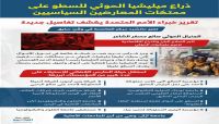 تعّرف على ذراع مليشيات الحوثي للسطو على ممتلكات المعارضين تعّرف على ذراع مليشيات الحوثي للسطو على ممتلكات المعارضين
