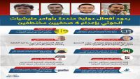 ردود أفعال دولية منددة بأوامر مليشيا الحوثي بإعدام 4 صحفيين مختطفين. ردود أفعال دولية منددة بأوامر مليشيا الحوثي بإعدام 4 صحفيين مختطفين.