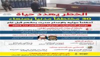 الخطر يهدد حياة 30 مختطفاً مدنياً يواجهون أحاكما بالإعدام في سجون مليشيات الحوثي بصنعاء الخطر يهدد حياة 30 مختطفاً مدنياً يواجهون أحاكما بالإعدام في سجون مليشيات الحوثي بصنعاء