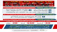 عائلة "الحوثي".. تنافس على الفساد ونهب وتدمير منظم لمؤسسات الدولة.. قطاع الأراضي والأوقاف أنموذجاً. عائلة "الحوثي".. تنافس على الفساد ونهب وتدمير منظم لمؤسسات الدولة.. قطاع الأراضي والأوقاف أنموذجاً.