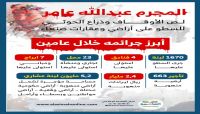 المجرم عبدالله عامر.. لص الأوقاف وذراع الحوثي للسطو على أراضي وعقارات أمانة العاصمة. المجرم عبدالله عامر.. لص الأوقاف وذراع الحوثي للسطو على أراضي وعقارات أمانة العاصمة.