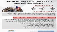 عقوبات غير مسبوقة تفرضها واشنطن على الحوثيين عقوبات غير مسبوقة تفرضها واشنطن على الحوثيين