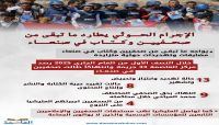 الإجرام الحوثي يطارد ما تبقى من صحفيين وكتاب في صنعاء.. (تقرير رصد) الإجرام الحوثي يطارد ما تبقى من صحفيين وكتاب في صنعاء.. (تقرير رصد)