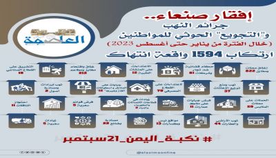 إفقار صنعاء.. جرائم النهب و"التجويع" الحوثي للمواطنين خلال الفترة من يناير حتى أغسطس 2023