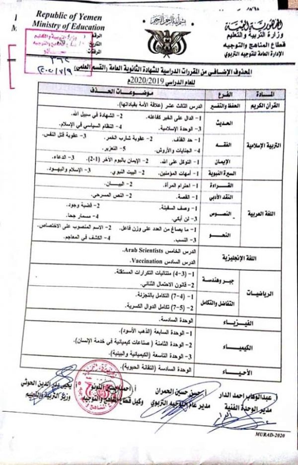 في تجريف مستمر .. الحوثيون يقرون حذفاً جديداً من منهج شهادتي الثانوية والأساسية
