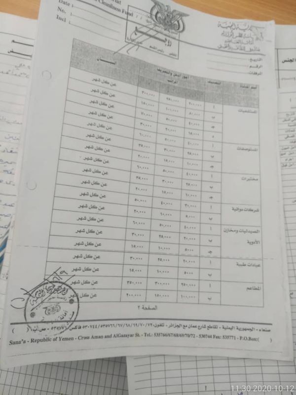 "الحوثية" تفرض إتاوات شهرية باهظة على القطاع الخاص بصنعاء (وثائق)