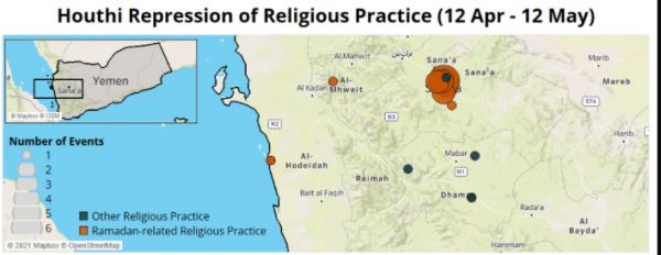 كيف مارست مليشيا الحوثي القمع الديني بحق المواطنين في رمضان الماضي..؟ مركز أمريكي يجيب