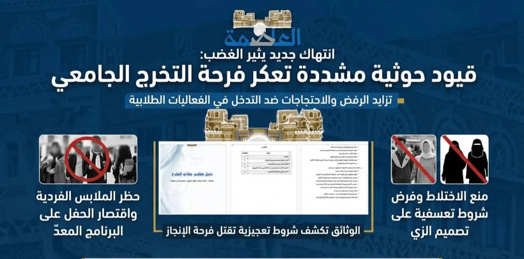 قيود حوثية مشددة تعكر فرحة التخرج الجامعي