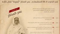 في الذكرى الـ 86 لاستشهاده.. عمر المختار "أيقونة" نضال خالدة