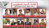 السعودية ترصد مكافآت ضخمة لملاحقة 40 مطلوباً من قيادة جماعة الحوثي "الاسماء + صور"