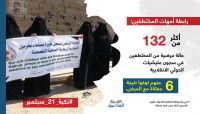 «صنعاء» تتحول إلى سجن كبير.. «العاصمة أونلاين» يفتح ملف «المختطفين» في سجون الانقلاب