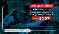 A report monitors 5,157 violations committed by the Houthi militia against residents of the capital, Sana'a, during the year 2020